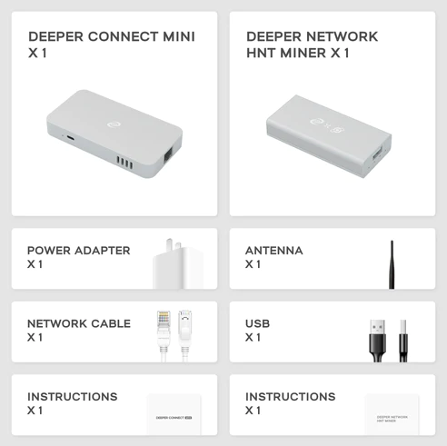 Deeper Network HNT Miner + Connect Mini, DUAL MINER - Helium and DPR Miners - Image 3